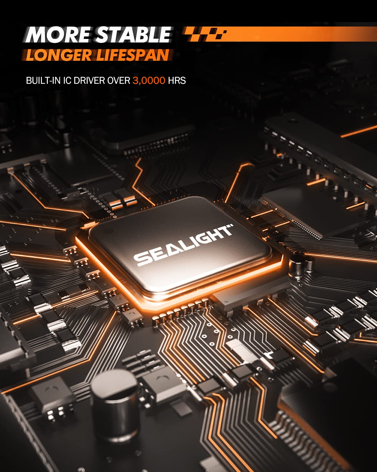 SEALIGHT H11 H16 LED Lampadina fendinebbia, dimensioni mini reali 1:1, fendinebbia a LED H8 bianco freddo 6500K per auto, camion, SUV, 400% di luminosità con forte penetrazione,confezione da 2