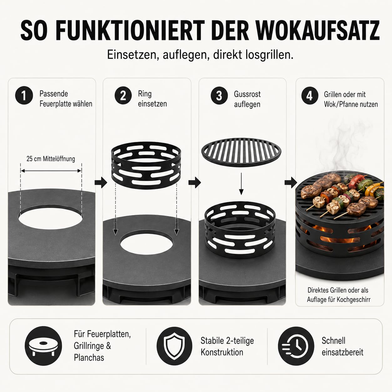 Oleio BBQ Wokaufsatz aus Stahl für Feuerplatte, 25 cm Loch, 30 cm Auflage | 10 cm hoch und 5 mm stark, schwarz hitzebeständig beschichtet; für Wok und Dutch Oven auf Grillring, Plancha oder Grillplatte