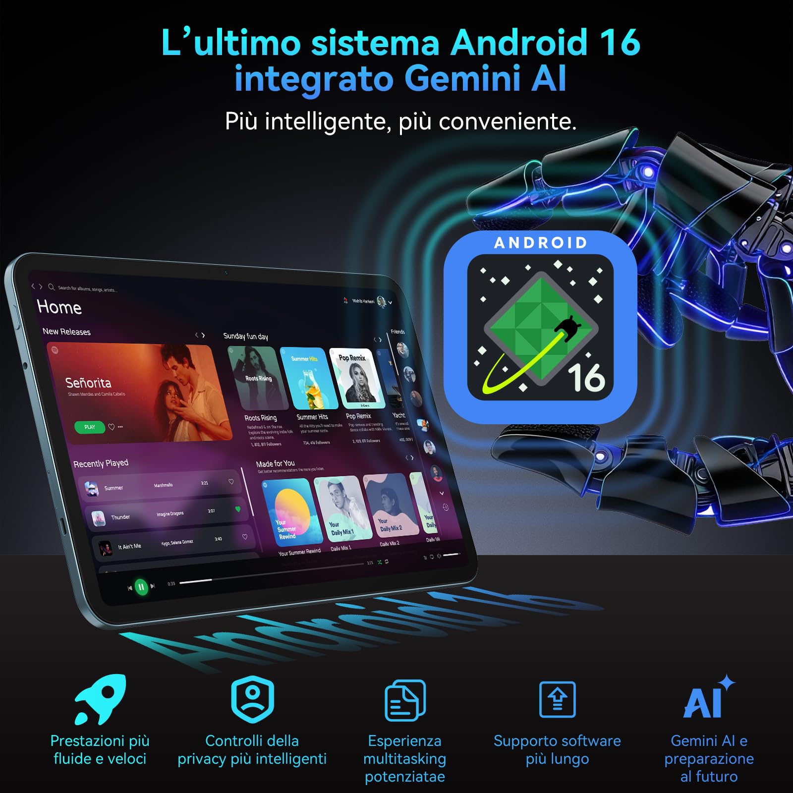 OSCAL PAD 200 Tablet 13.4 Pollici 120Hz Display Tablet Android 16, 24GB RAM+128GB ROM(TF 2TB) Octa-Core, 8300mAh/18W, 16MP+8MP, Doppio SIM 4G LTE+5G WiFi/Gemini AI/Widevine L1/OTG/BT5/FACE ID/GPS