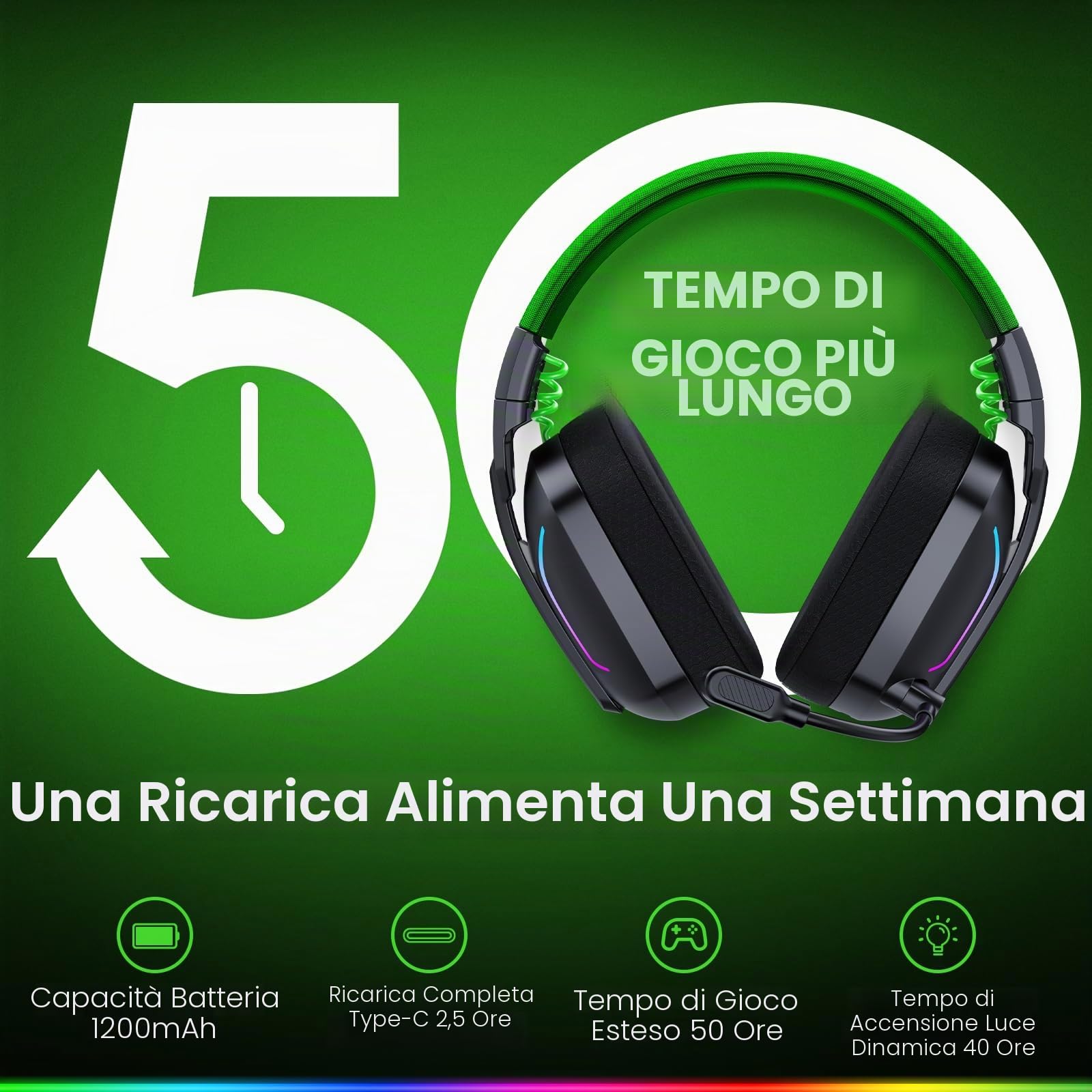 WESEARY WG1 Cuffie Gaming Wireless, 2,4 GHz Cuffie Gaming con Microfono per PS5, PS4, PC, Switch, Mac, Mobile, Cuffie per PS5 con Stereo, Cuffie Bluetooth Over Ear con Luce LED, Batteria da 50 Ore