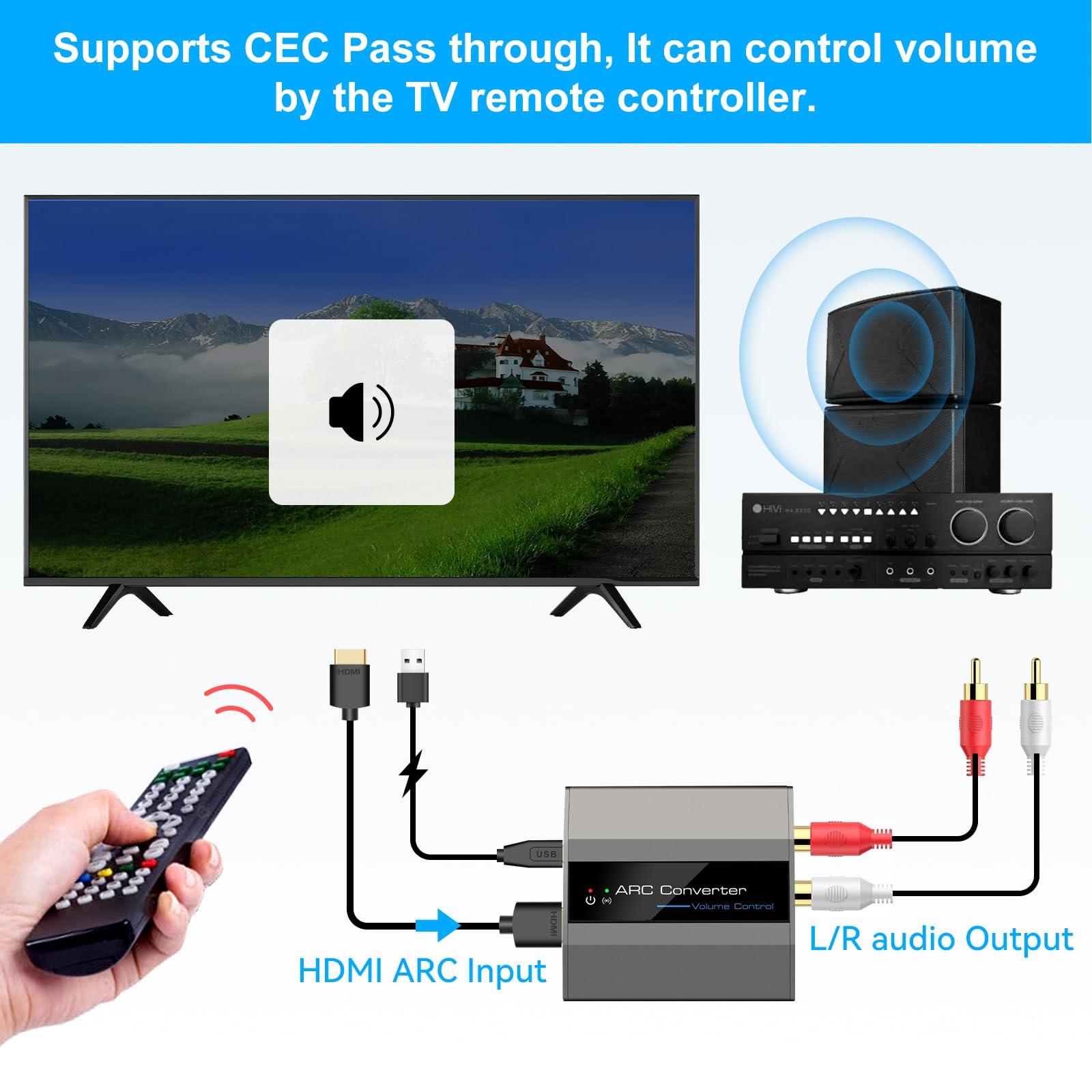 Adaptador HDMI ARC 4K60Hz HDMI ARC extractor de audio con 3.5 mm y audio estéreo L R para barra de sonido HDTV amplificador de altavoz