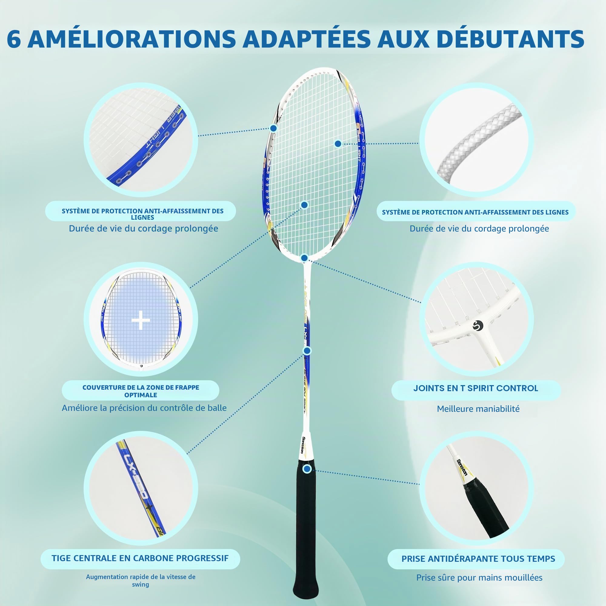 Senston Set de Raquettes Badminton en Graphite, Ultra Légères Badminton Rackets avec T-Joint Intégré, Inclus 2 Volants, 2 Surgrips, 1 Sac, Idéal Débutant, École, Loisir Intérieur/Extérieur