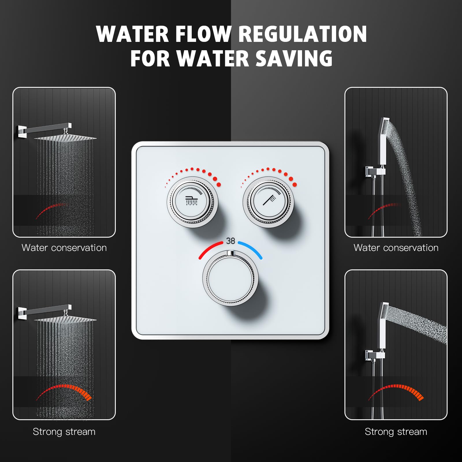 Rainsworth System prysznicowy podtynkowy z termostatem 38℃ chrom, regulowany przepływ wody, podtynkowa armatura prysznicowa zestaw 25 x 25 cm, deszczownica, zestaw prysznicowy z słuchawką prysznicową