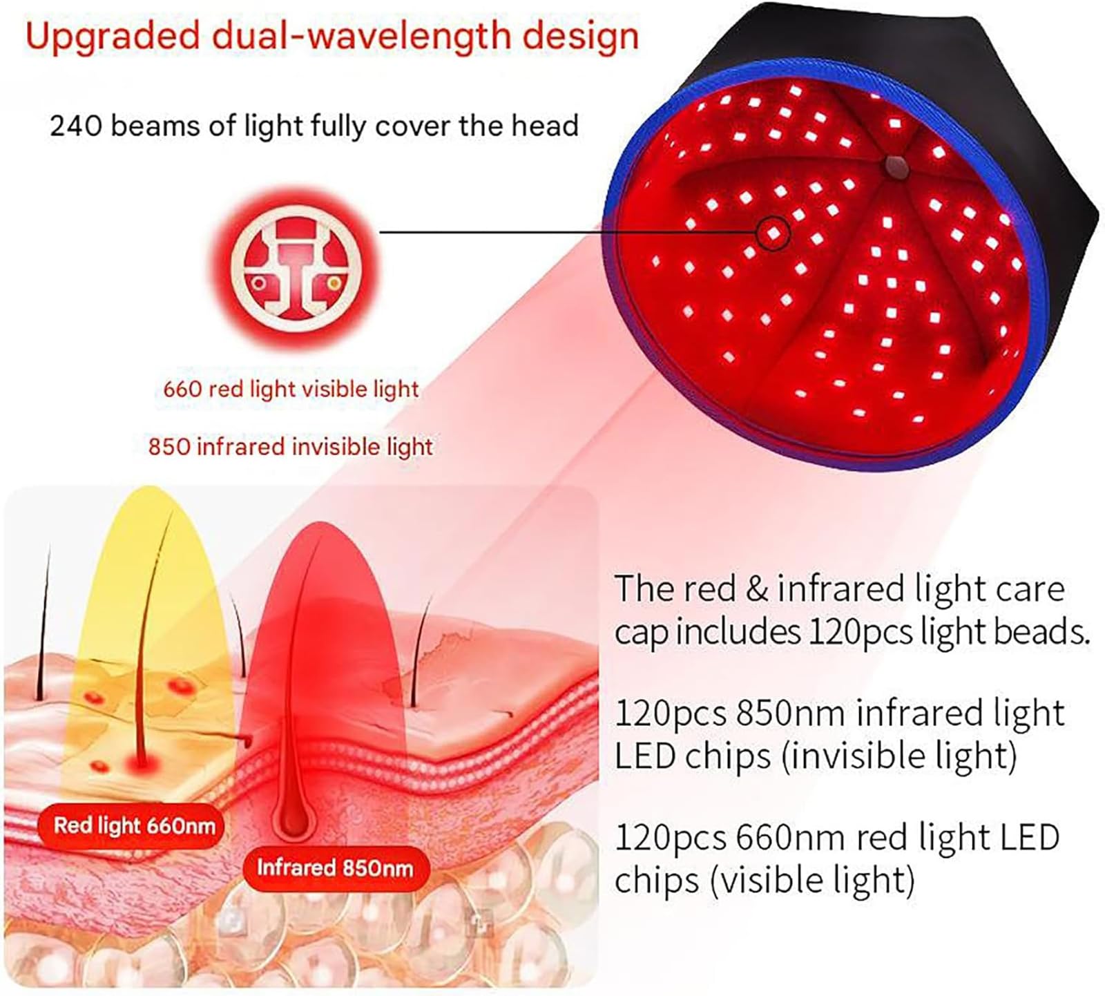 Terapia de crecimiento del cabello con luz roja, tapa infrarroja para el crecimiento del cabello, equipada con 120 luces LED de doble chip, 3 modos, alivia la fatiga