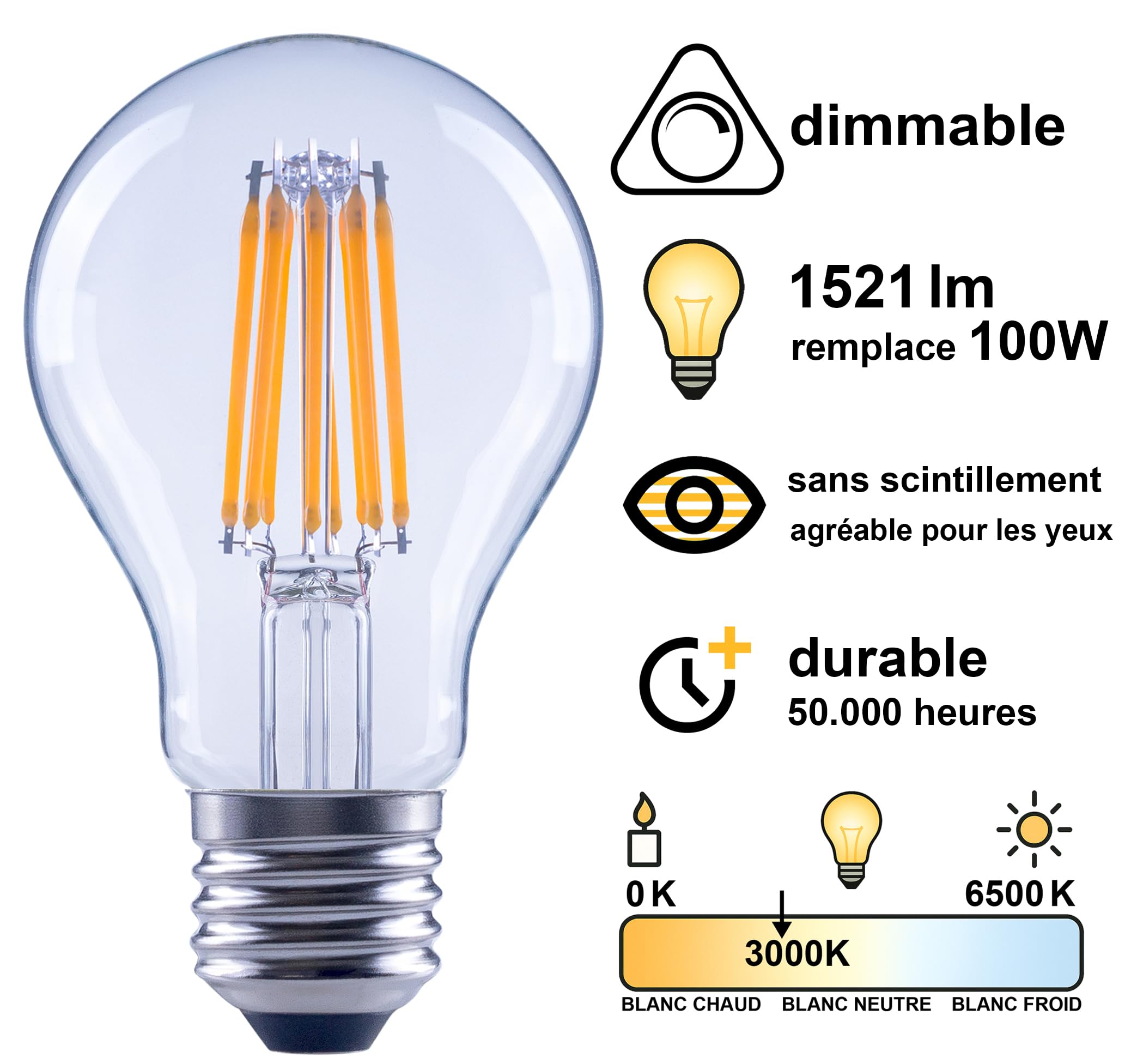 greenandco 4x Ampoule à filament LED | transparente | dimmable | E27 A60 | 7,2W 1521lm | remplace 100W | 3000K blanc chaud | 320° | 230V | sans scintillement | Classe énergétique A