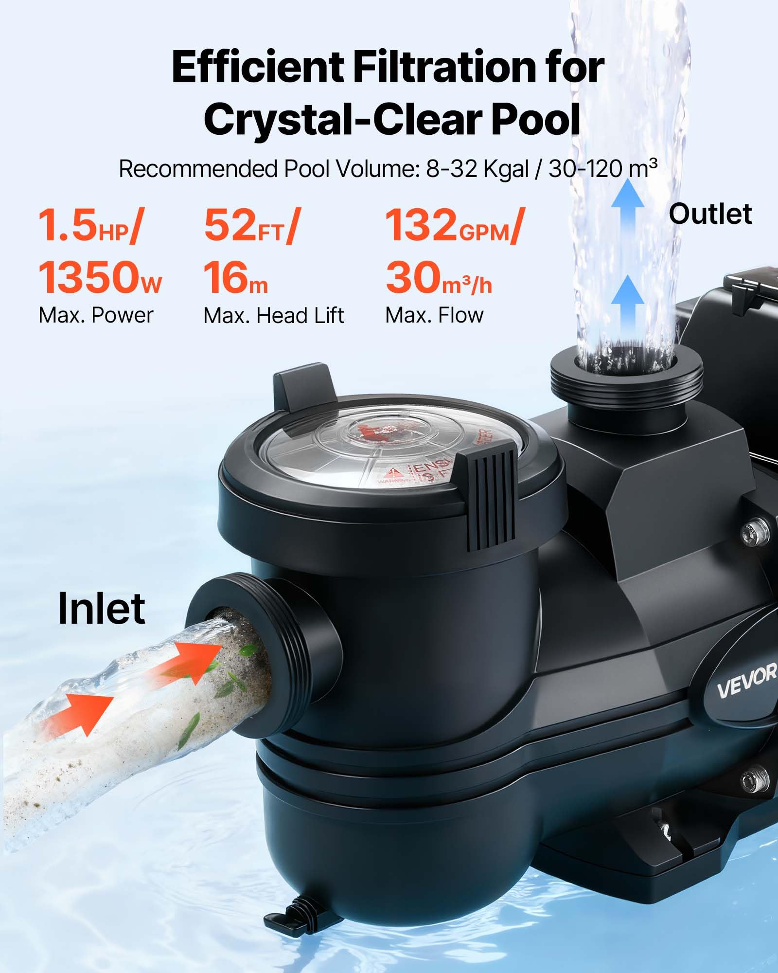 VEVOR Pompe Piscine Vitesse Variable 1350 W Pompe Filtration Piscine 30000 L/h pour Piscines Hors Sol Enterrées, Spa, Auto-amorçante, avec Panier Filtre, Minuterie, Hauteur Refoulement 16 m, 220-240 V