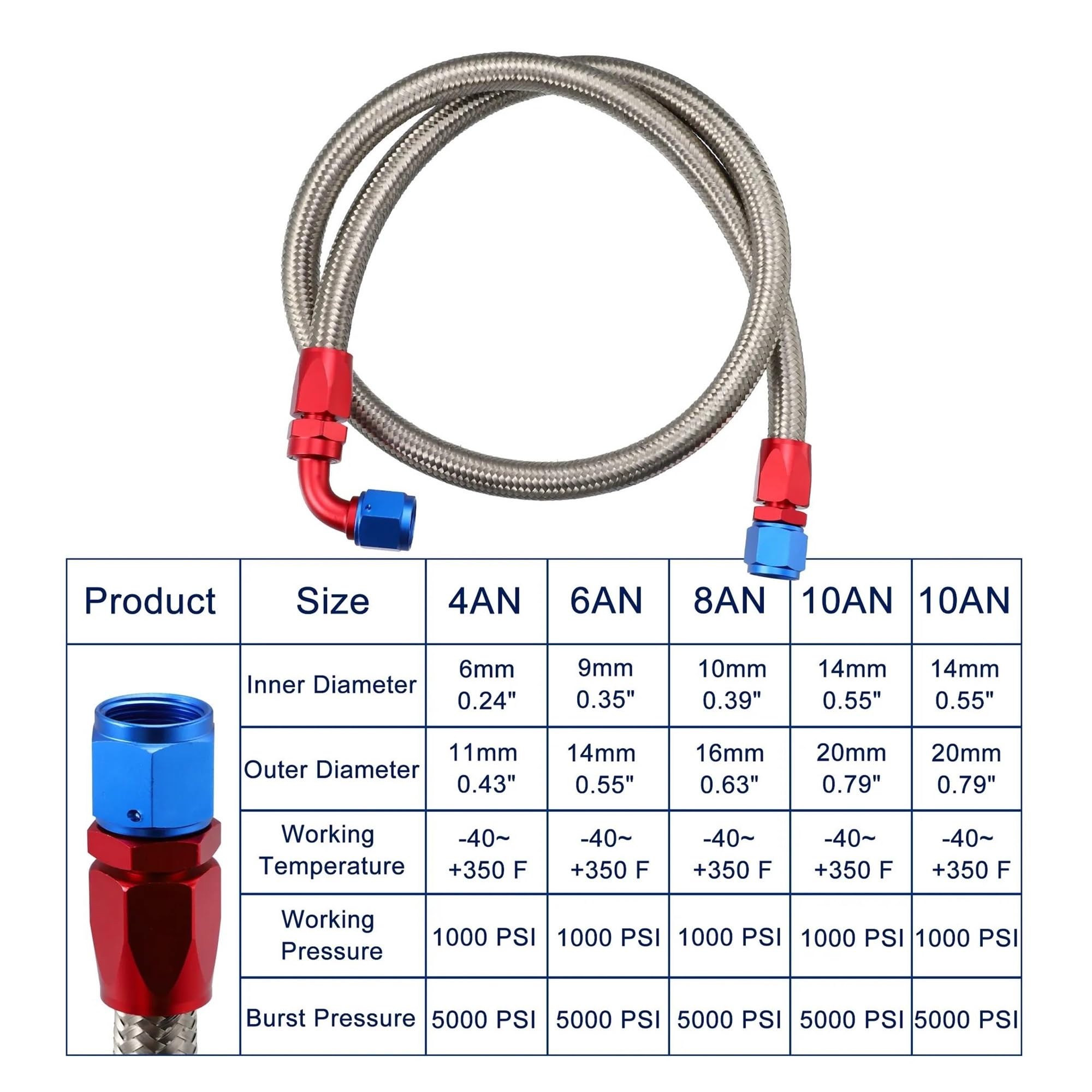 12Ft Universal 6AN Braided Oil Fuel Line Stainless Steel Fuel Hose W/ 6 Pcs AN6 Hose Compatible For Kit (Silver 6pcs - View #5