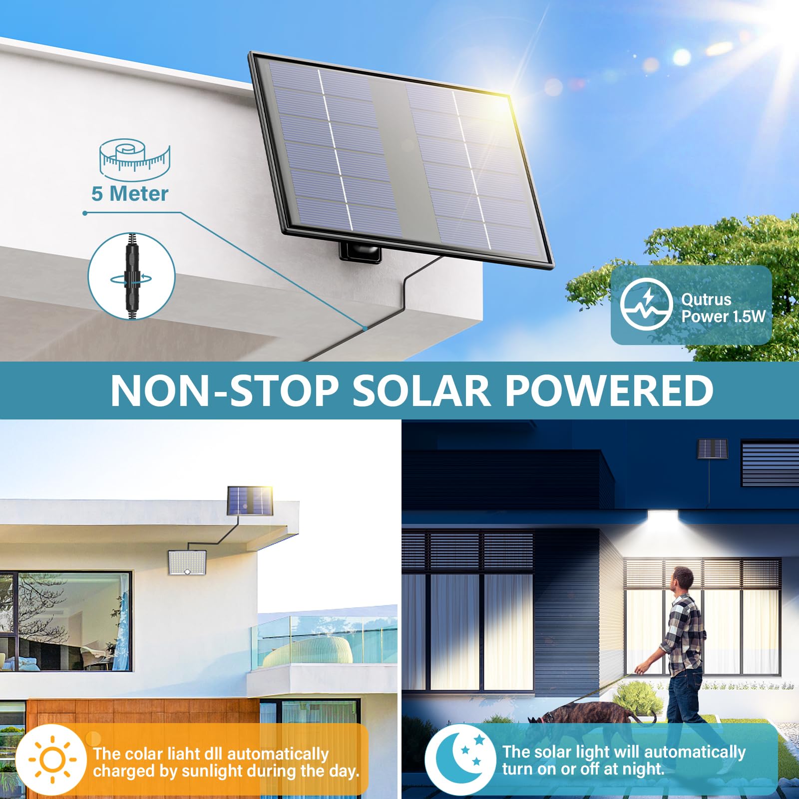 Focos Led Exterior Solares, Luz Solar Exterior con Sensor de Movimiento con Control Remoto, 2000mAh Batería Recargable, 4 Modes, IP65 Impermeable, Cable de 5M, Luces Led para Jardín, 1 Pieza
