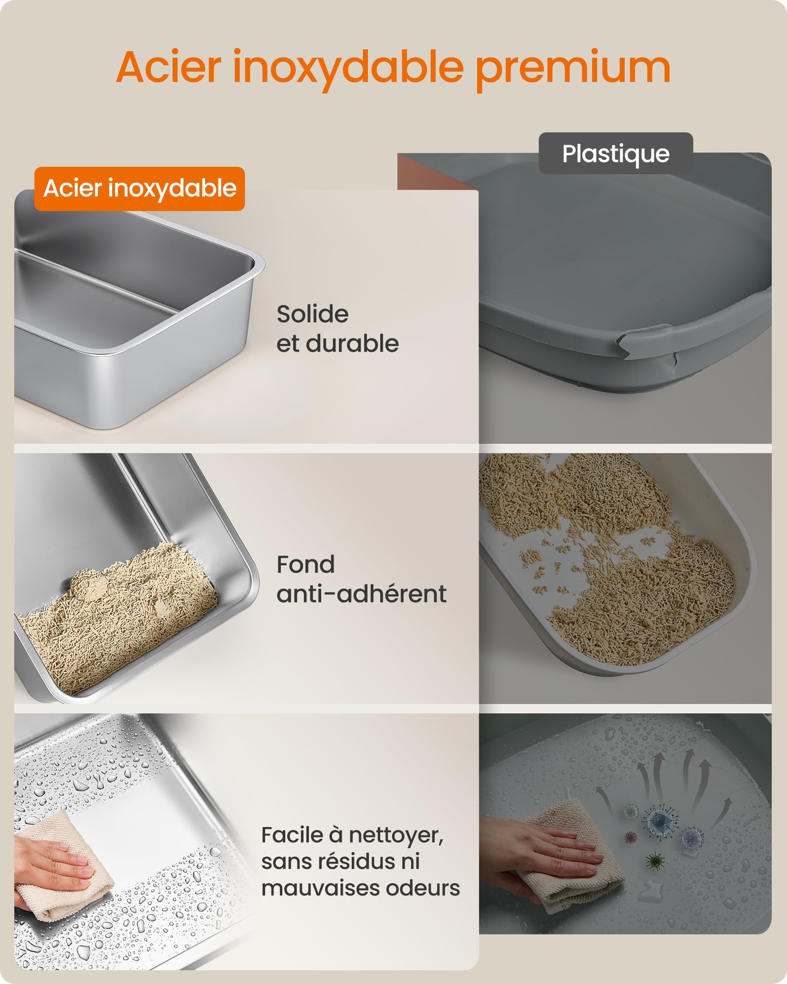 Feandrea Bac à Litière pour Chat en Acier Inoxydable avec Couvercle, Caisse Litière Fermée, 2 Entrées, Pelle et Brosse, pour Chats Jusqu’à 15 kg, Gris Tourterelle PPT021G201