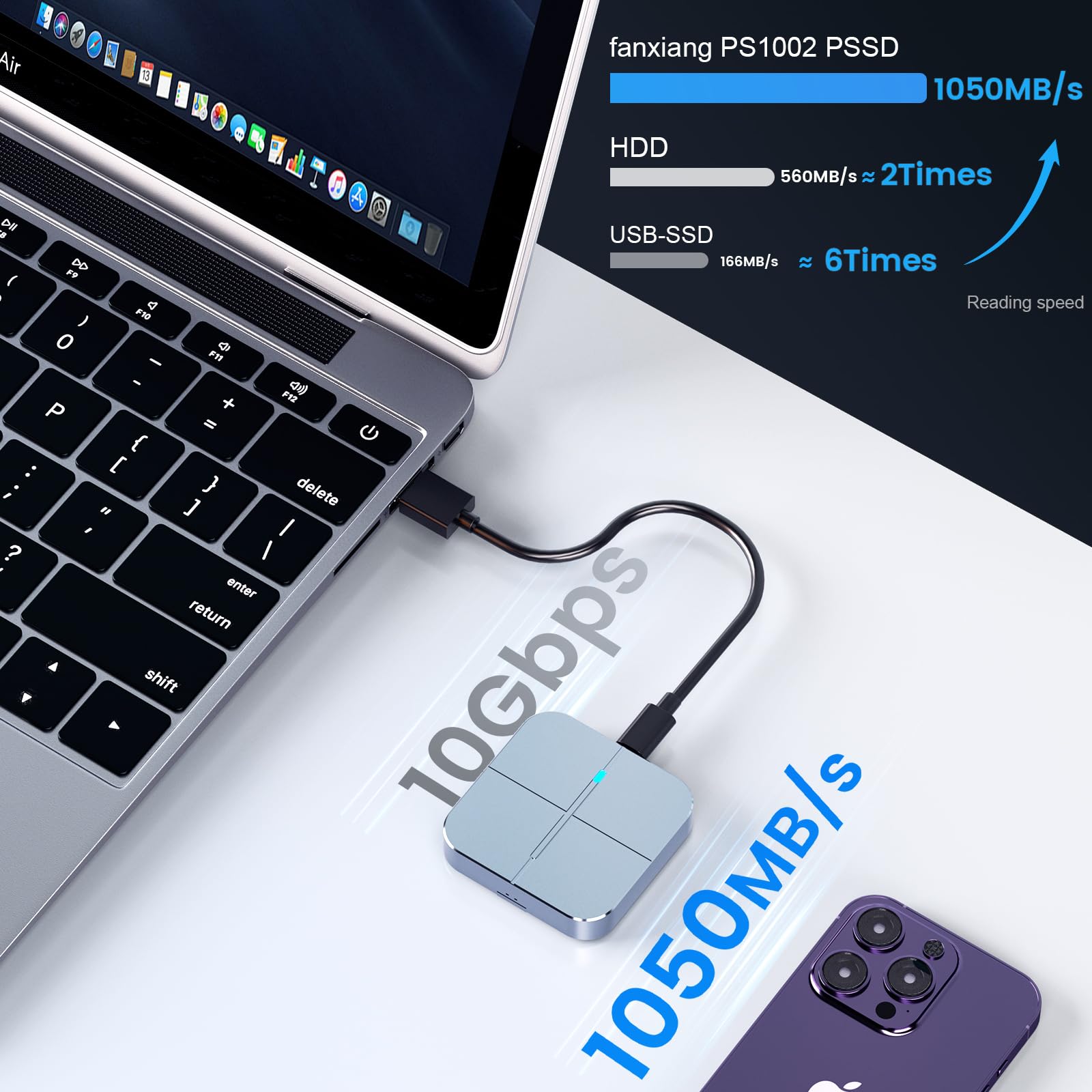 Amazon.com: ffanxiang Portable SSD Magnetic 500GB, Up to