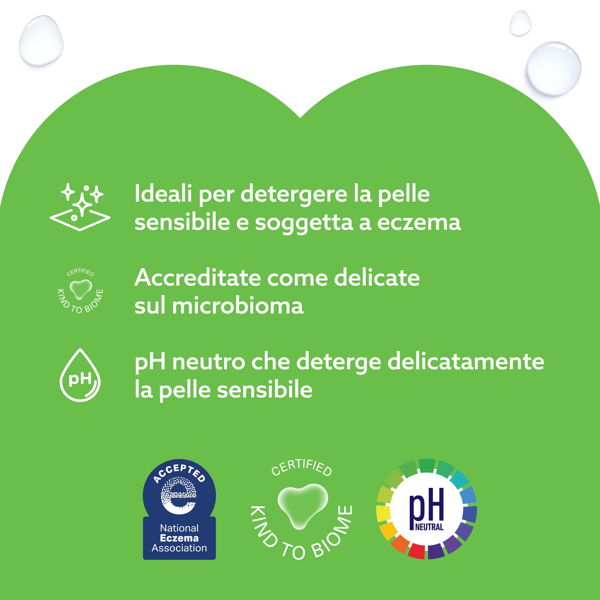 WaterWipes Salviettine Idratanti Sensitive+ Hydrating Boost Wipes 360 Pezzi 6 Confezioni 99% Acqua Aloe Vera