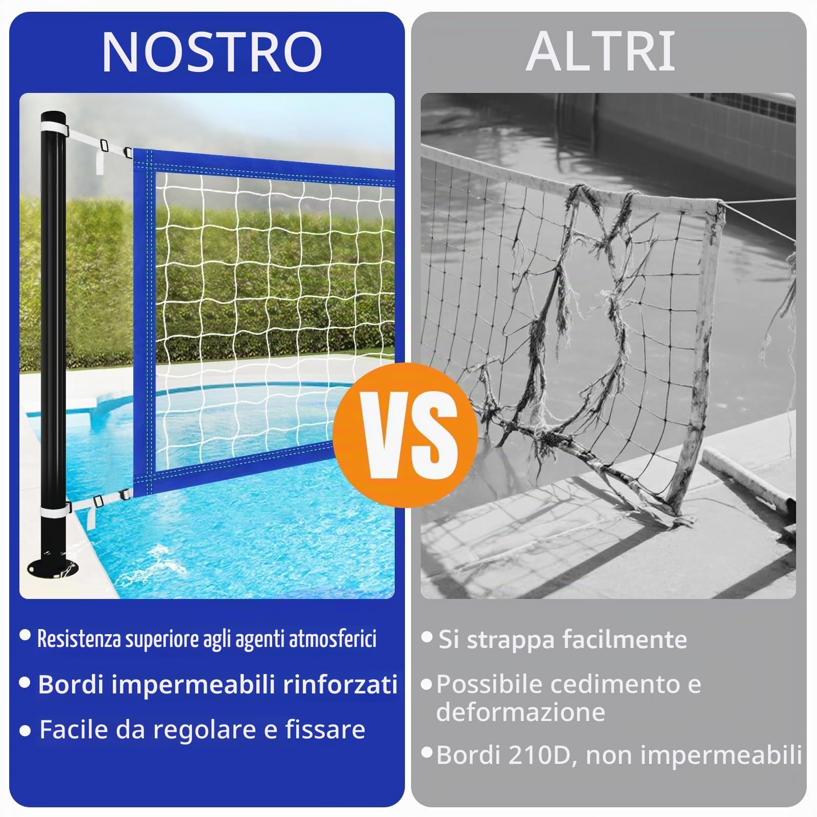 Rete da pallavolo per piscina 457 x 91 cm – Regolabile e impermeabile, rete portatile di ricambio in polietilene (PE) per giochi acquatici, giardino, spiaggia e attività all'aperto