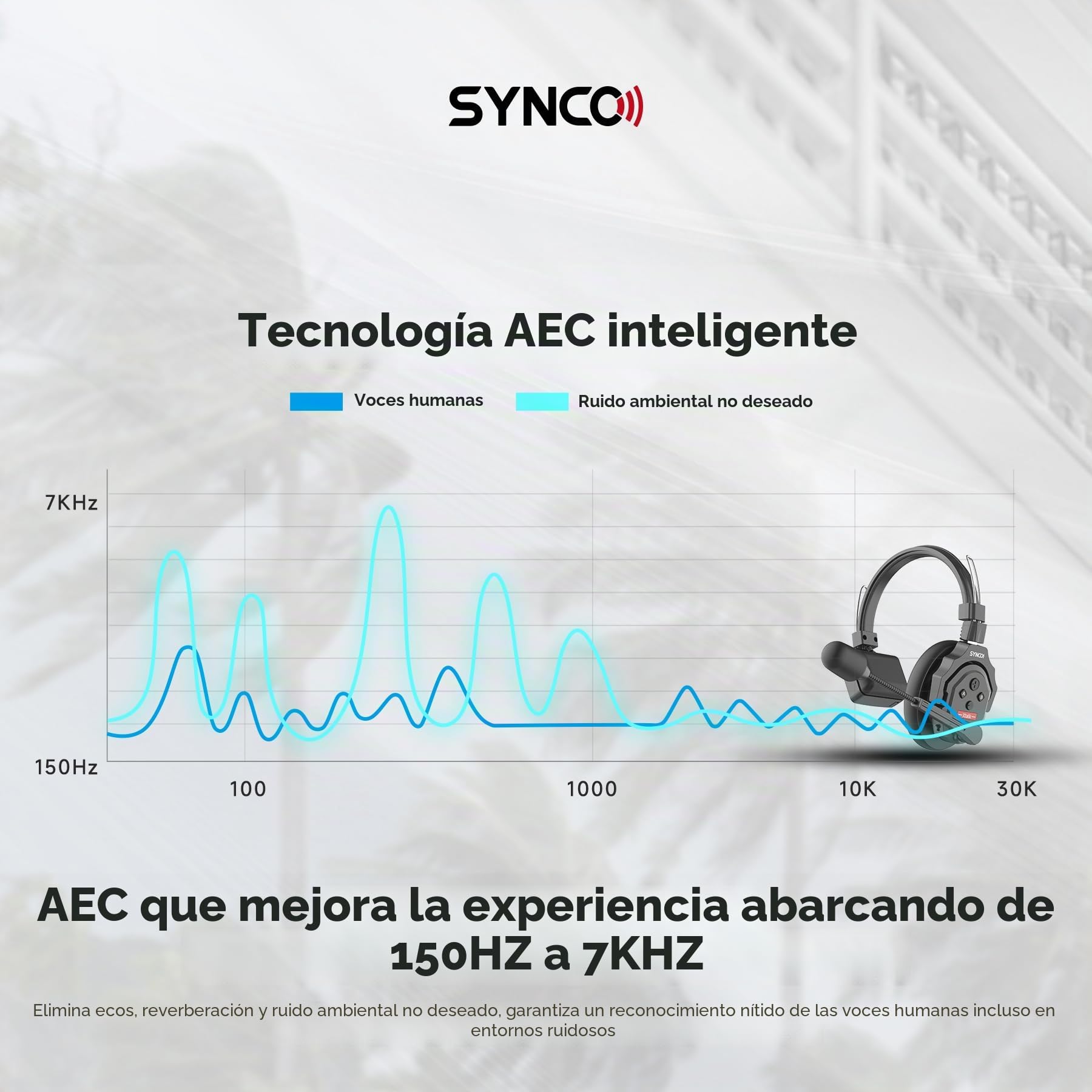 SYNCO XTalk X5 2.4GHz Sistema de intercomunicación inalámbrica con Auriculares Diseño de Dispositivos Maestros aleatorios (5PCS)