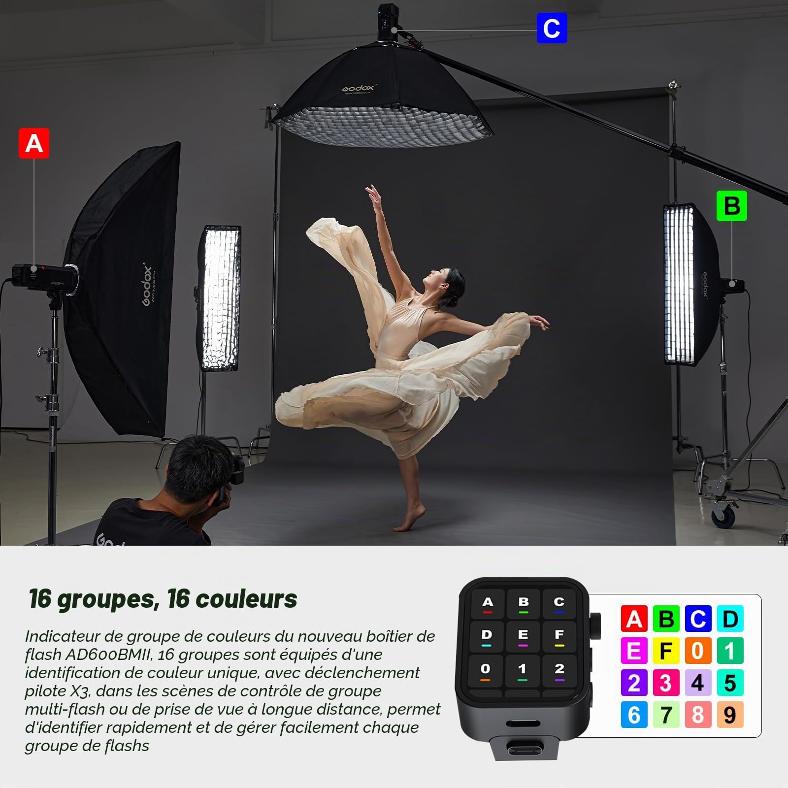 Godox AD600BMII AD600BM II 600Ws GN87 HSS Flash Strobe Monolampe d'extérieur, 0.01~1.9s Temps de Recharge, Montage Bowens 10.8V/8940mAh Lithium Battery (Godox AD600BM Upgraded)