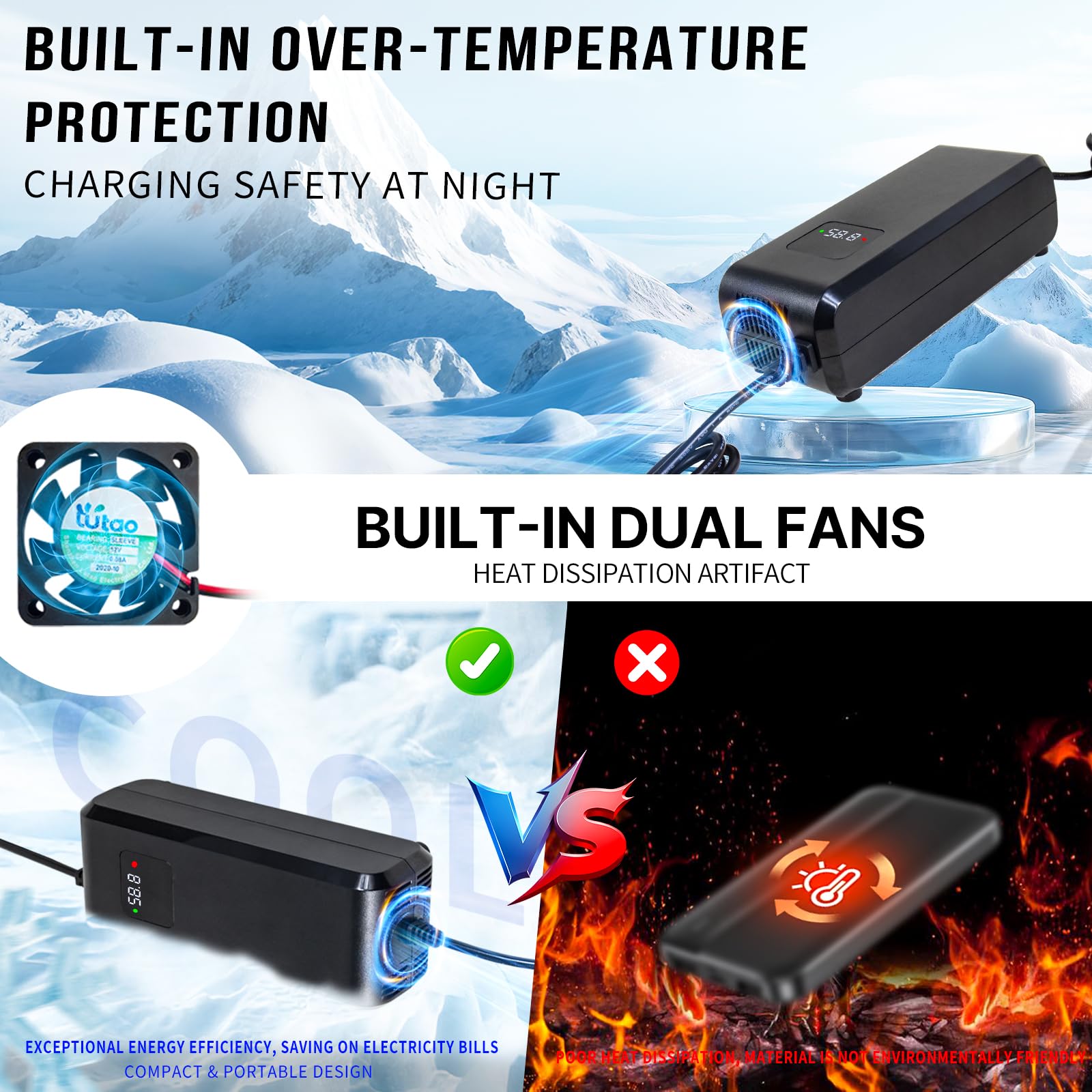 Amazon.com: YZPOWER 58.8V 4A Lithium Battery Charger for Electric