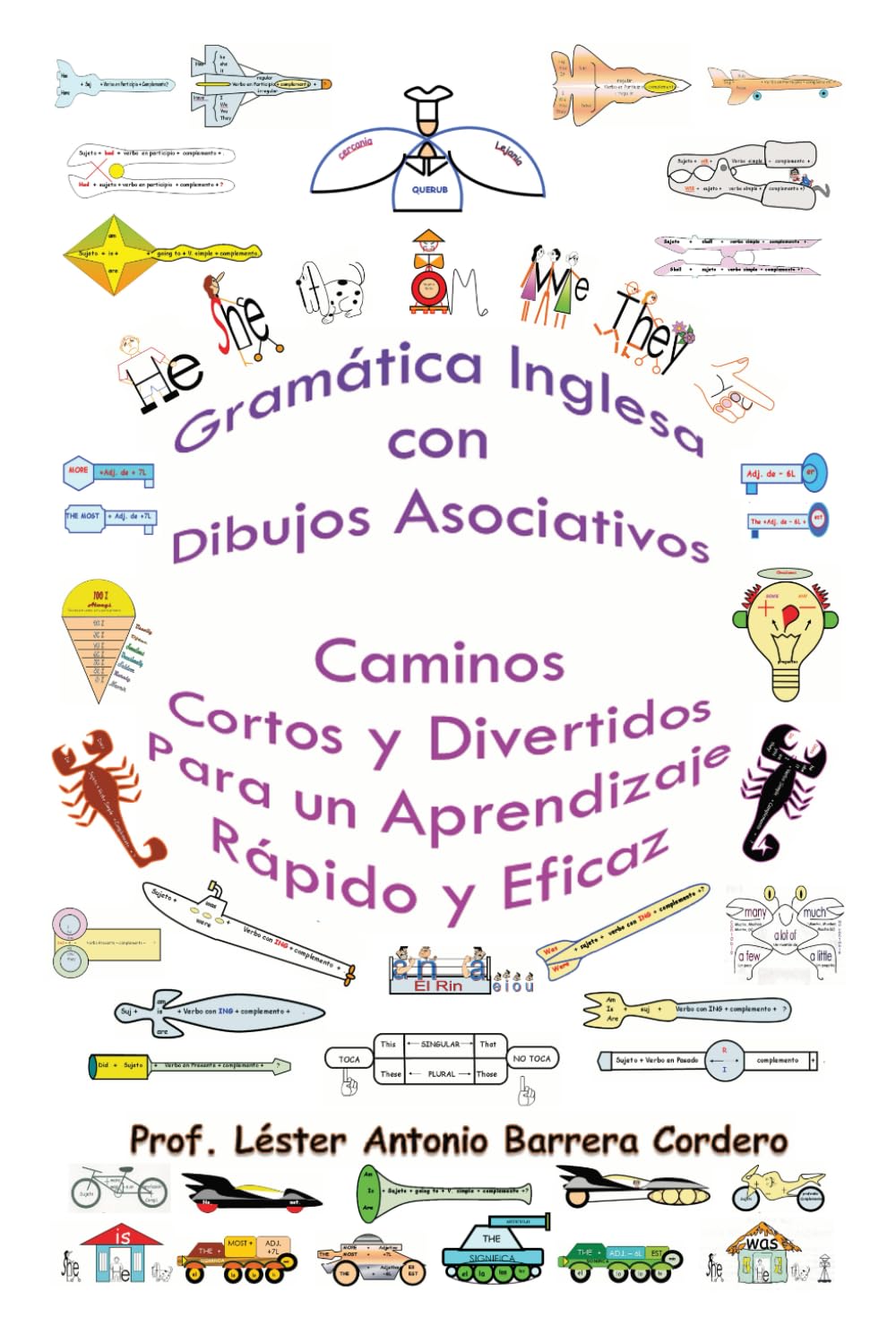 Gramática Inglesa con Dibujos Asociativos: Caminos Cortos y Divertidos para un Aprendizaje Rápido y Eficaz