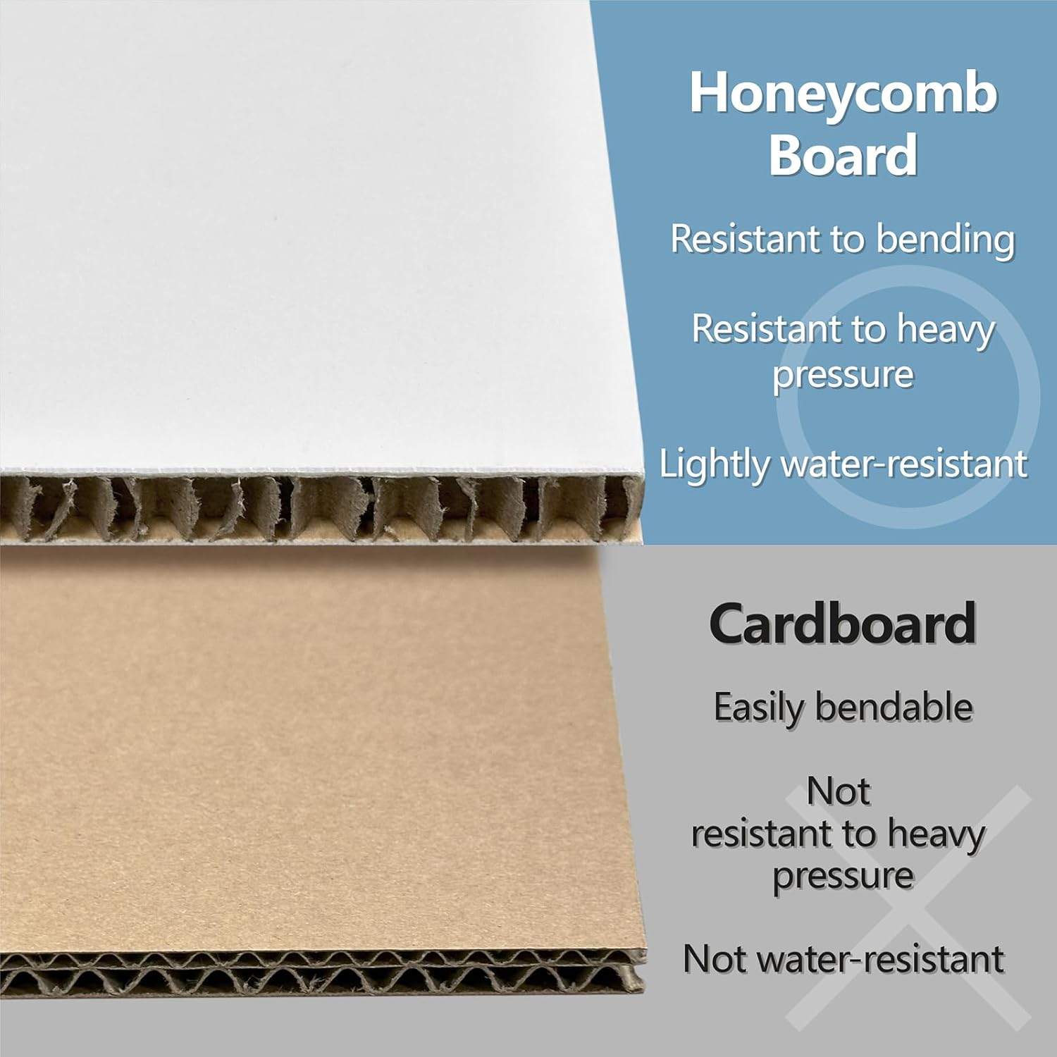 Use Sturdy Honeycomb Panel Material to Create a cat House That Provides an Indoor Space with a Scratching pad for Your Beloved cat to Play and Rest in a Comfortable Environment.