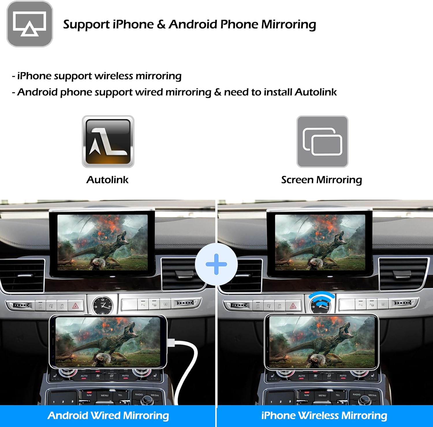 Wireless CarPlay + Android Auto + Mirroring Retrofit Decoder Box Kit, USB Stick Playback, Compatible with Audi A8 S8 RS8 from 2012-2018