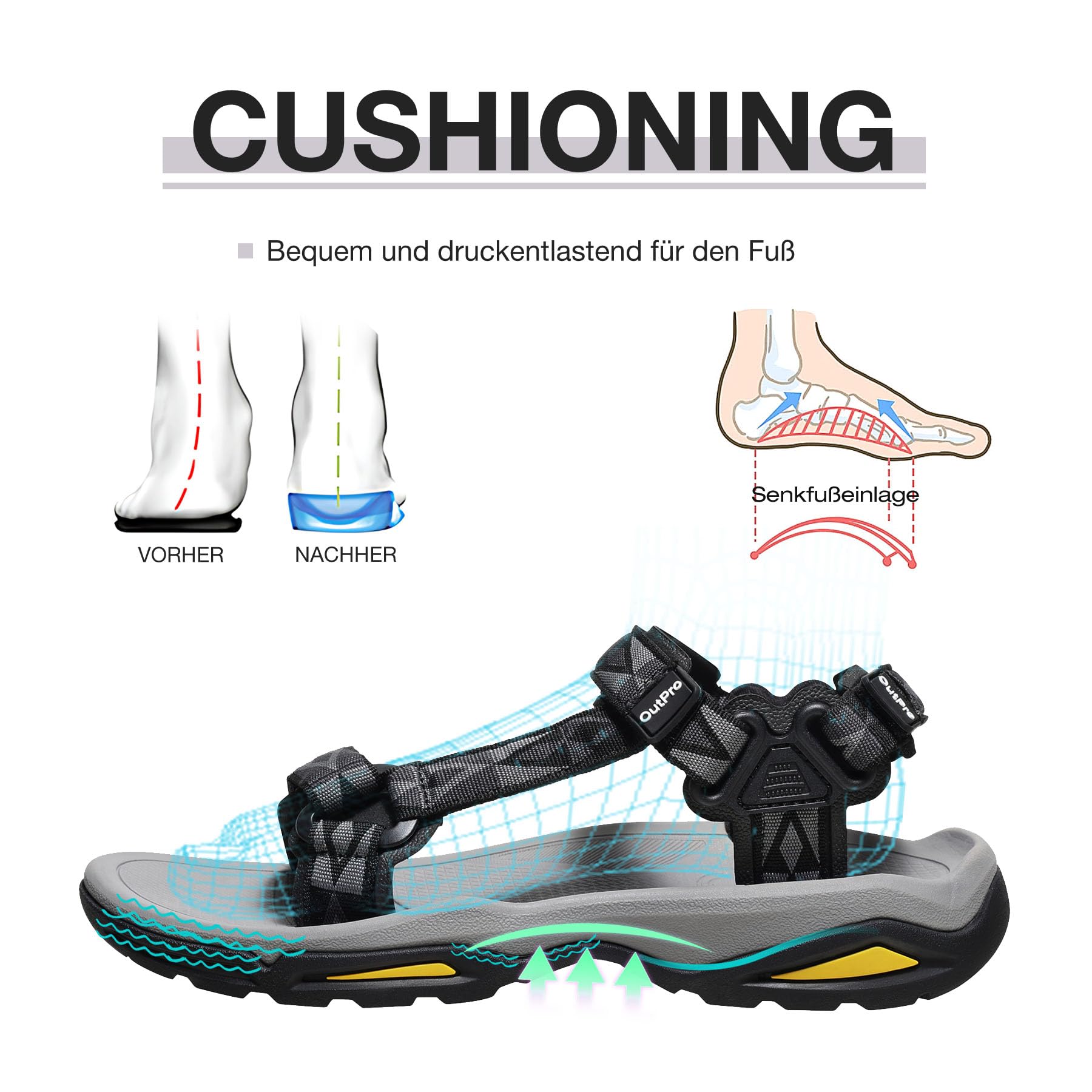 OutPro Sandales de randonnée pour femme - Sandales de sport - Sandales de trekking - Sandales aquatiques - Chaussures d'été plates respirantes - Pour trekking, randonnée et plein air