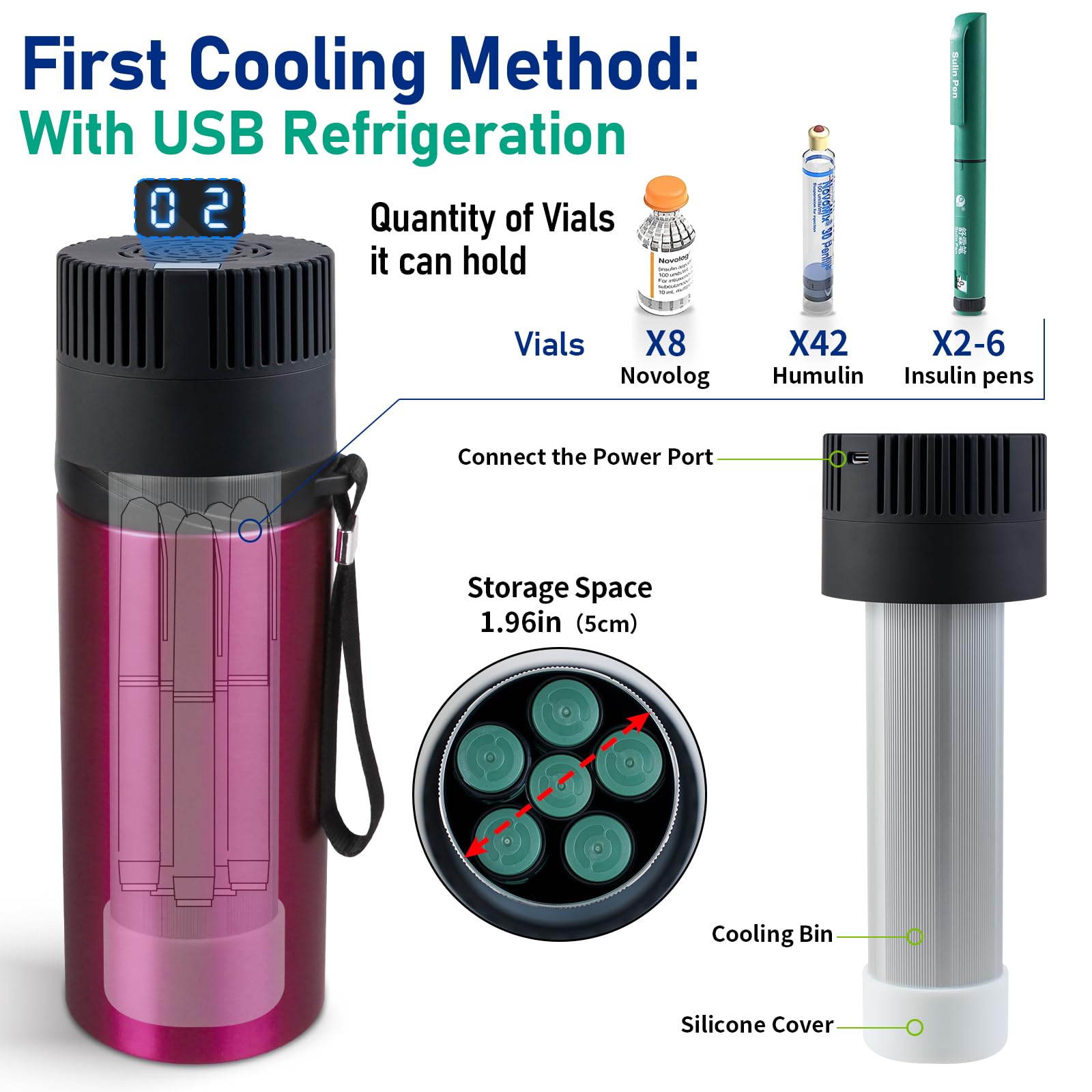 USB Nevera Insulina de Viaje 2-8℃, 52H Enfriador Portátil de Viaje para Medicamentos, Refrigerador de Insulina Bolsas Diabéticos TSA Aprobado, con 4 Bolsas de Hielo de Biogel (Rojo)