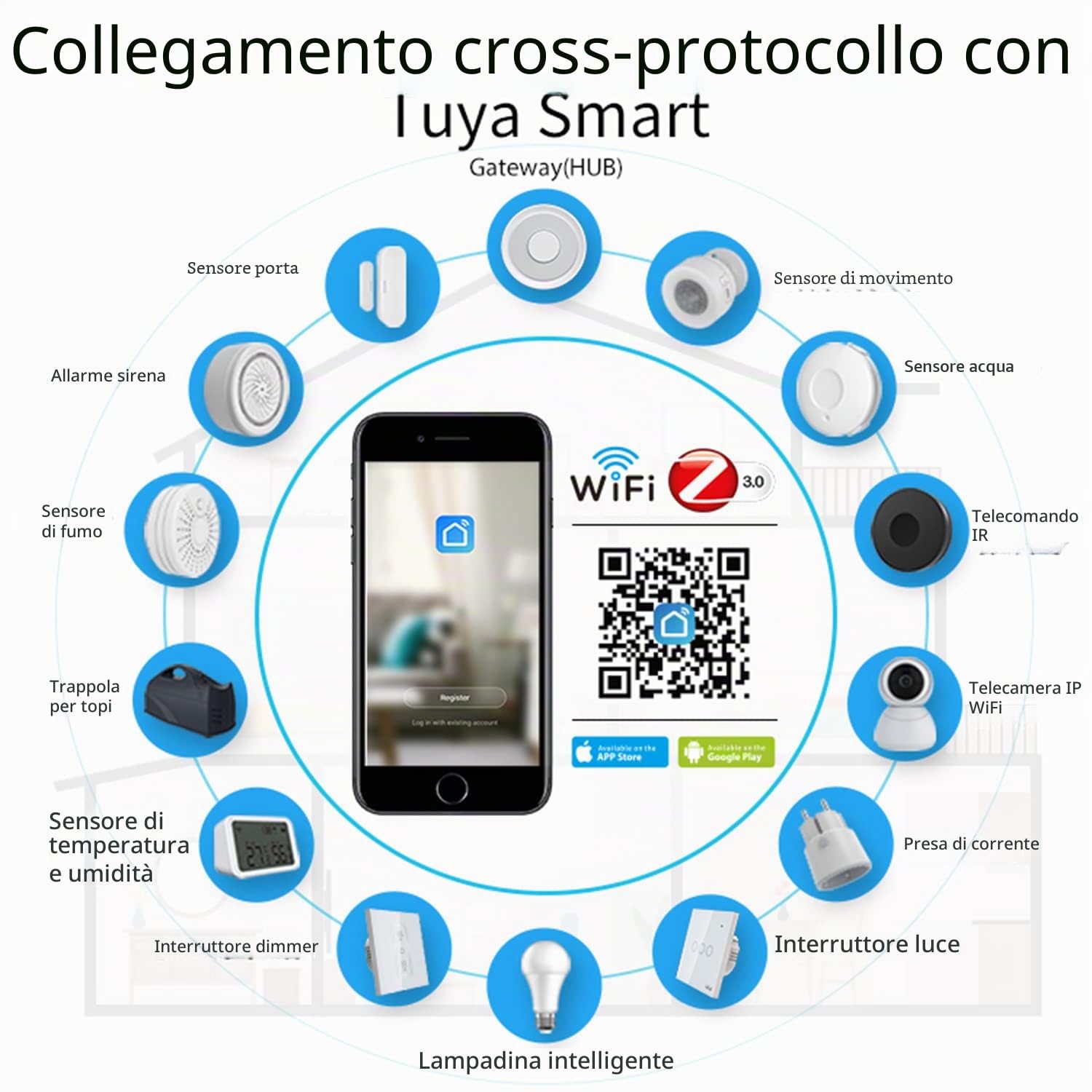 Tuya Zigbee Gateway Hub - Bridge WiFi Smart Home, centro di controllo domotico da remoto smart home per tutti i prodotti Tuya ZigBee, compatibile con Alexa Google Assistant e Smart Life App (Gateway)