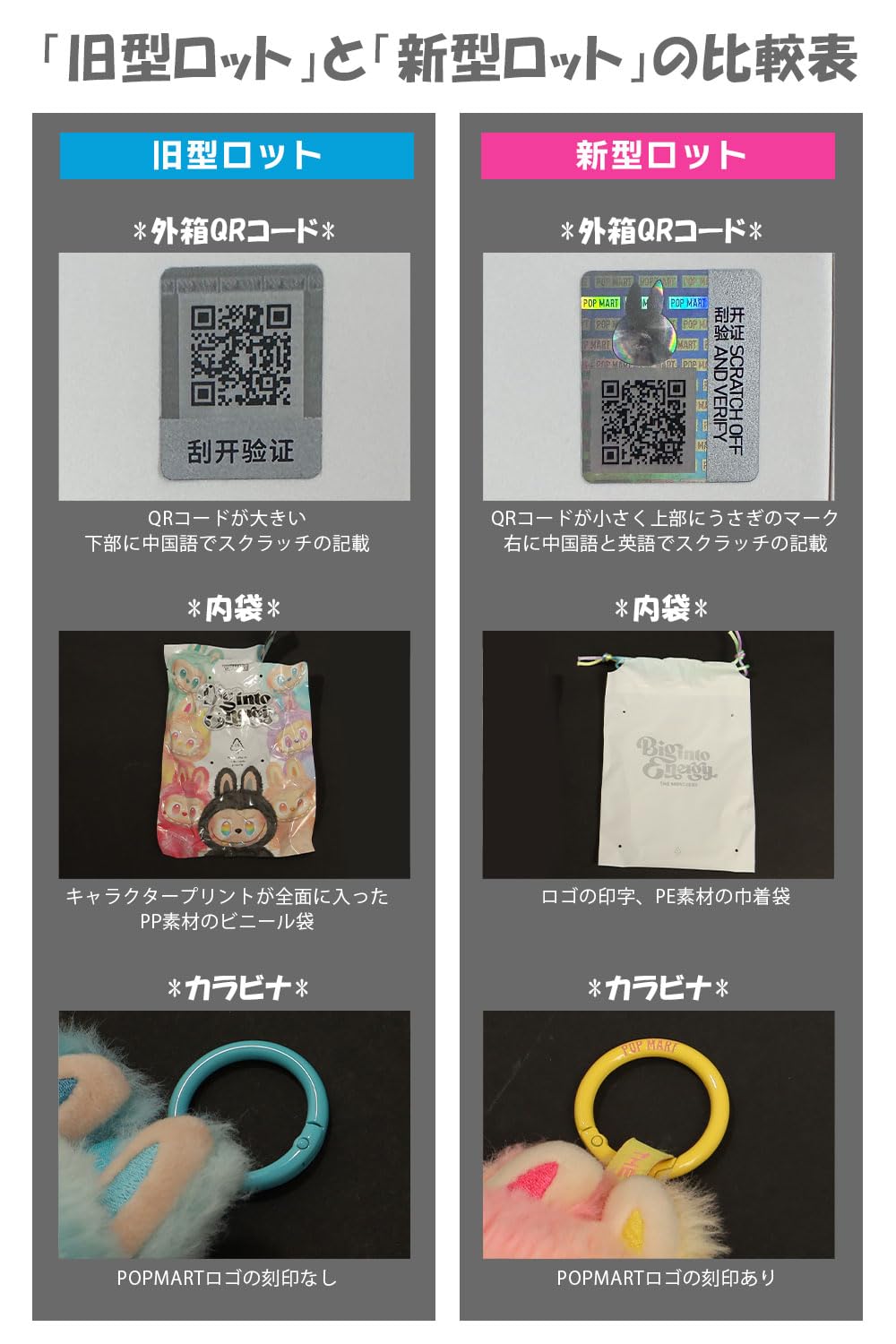 Amazon.co.jp: 【単品 正規品・未開封 】POP MART The Monsters