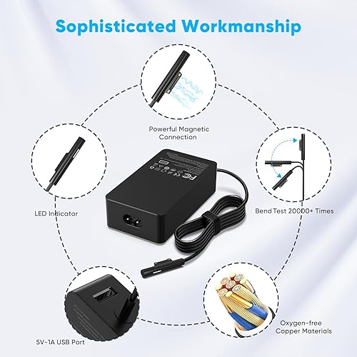 Miniatura 6 de Cargador Surface Pro para laptop de 65 W, compatible con Microsoft Surface10, 9, 8, 7+, 7, 6, 5, 4, 3, X, Windows Surface 6, 5, 4, 3, 2, 1, Studio,