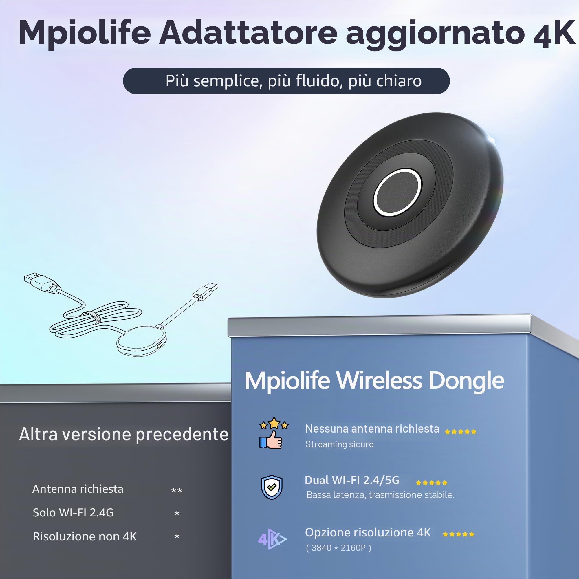 2026 MpioLife 4k Wireless HDMI Dongle per TV- 2.4/5G Miracast WI-FI HDMI senza fili Adapte, Plug & Play, Wireless Receiver DLNA Airplay Mirror Video per Phone i-OS Android Mac PC to HDTV Proiettore