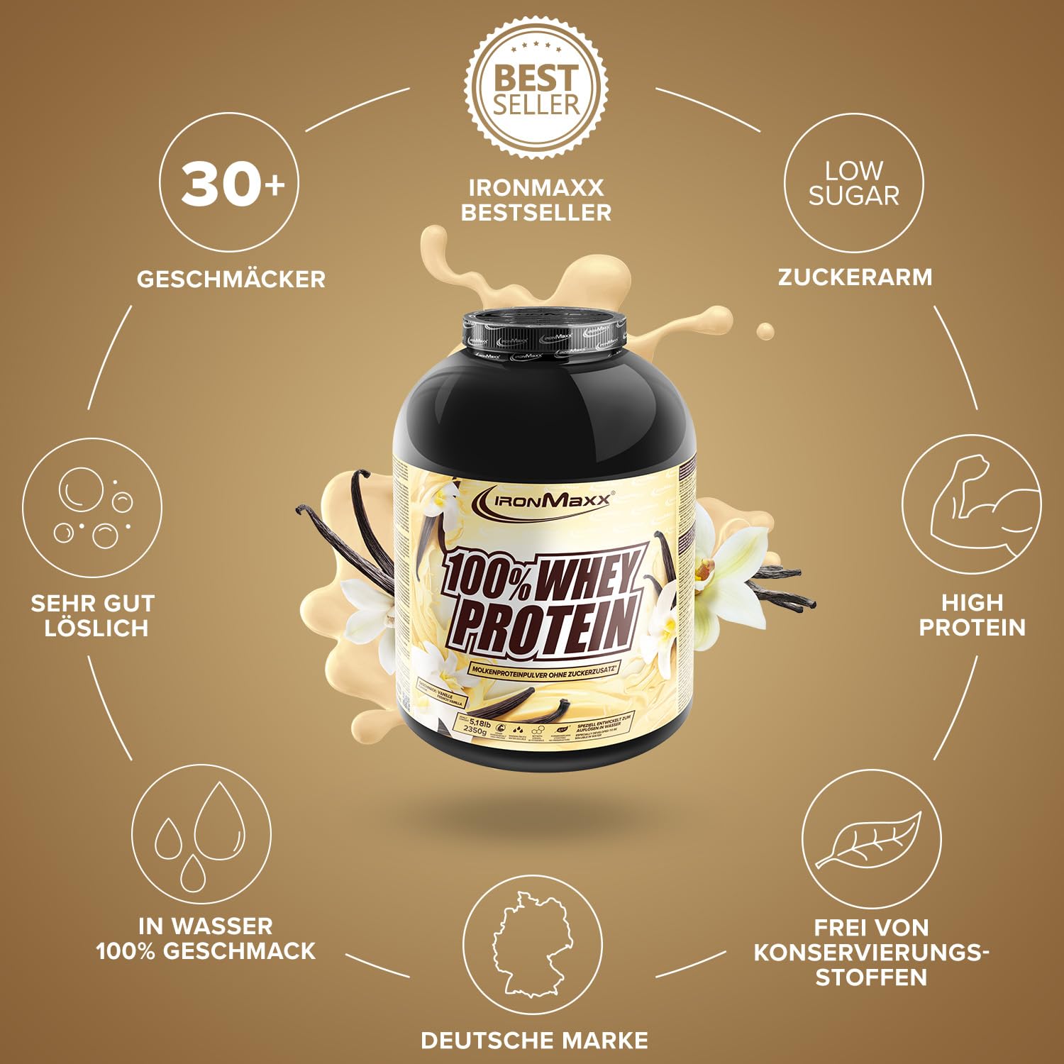 IronMaxx 100% Whey Protein Pulver 2350g - Vanille | Cremiger Eiweißshake mit BCAAs & EAAs | High Protein, Low Carb & zuckerarm | Ideal für Muskelaufbau, Diät & Fitness
