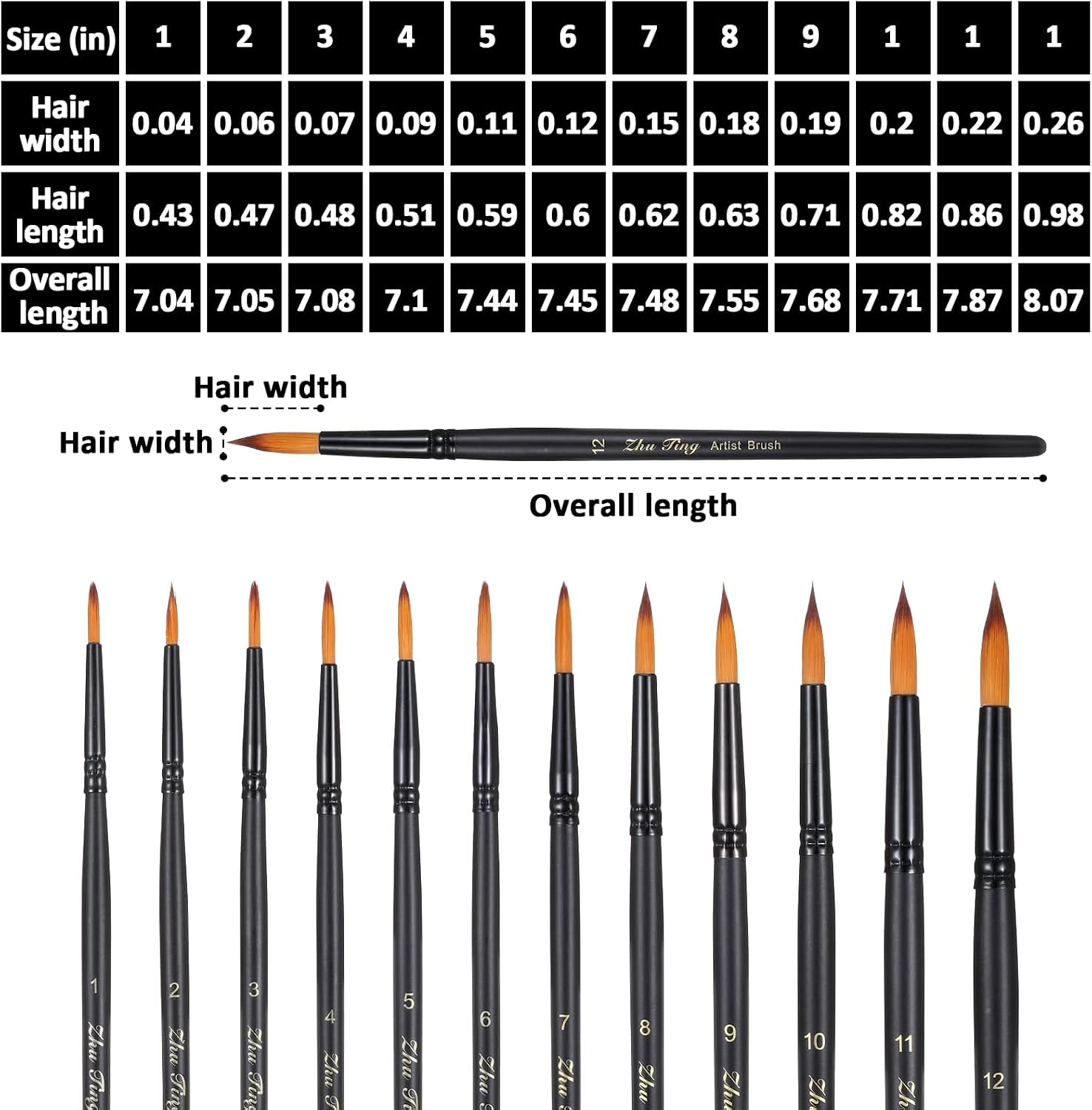 12 Pcs Artist Watercolor Paint Brushes, Watercolor Brushes Professional Set, Different Sizes Round Paint Brushes Detail Painting Brush for Watercolor, Acrylics, Ink, Gouache, Oil, Black