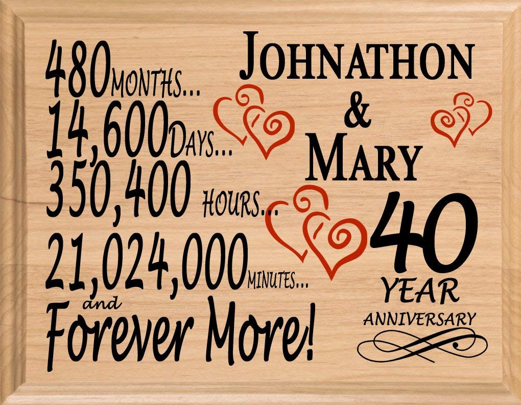 40th Wedding Anniversary Ideas