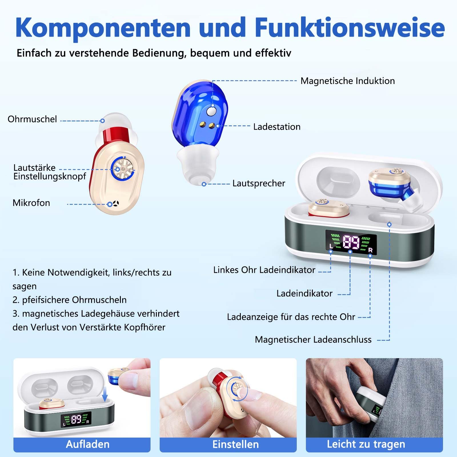 Digitaler Chip-Tonverstärker, Klare Audioqualität, Wiederaufladbares Modell, Rot und Blau, LED-Batteriestandsanzeige