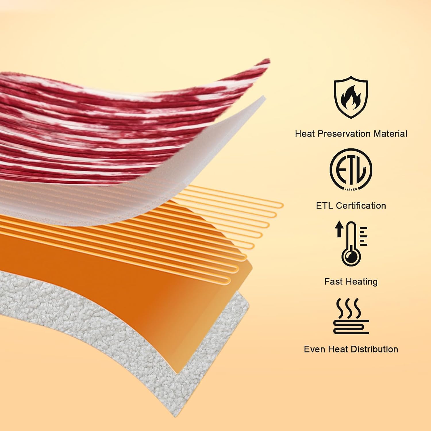 Heated Blanket Queen - 84"x90" Dual Control Bed Electric Blankets with 6 Heating Levels & 10 Hours Auto Off, Soft Ribbed Faux Fur Sherpa, Over-Heated Protection ETL, Red - Image 5