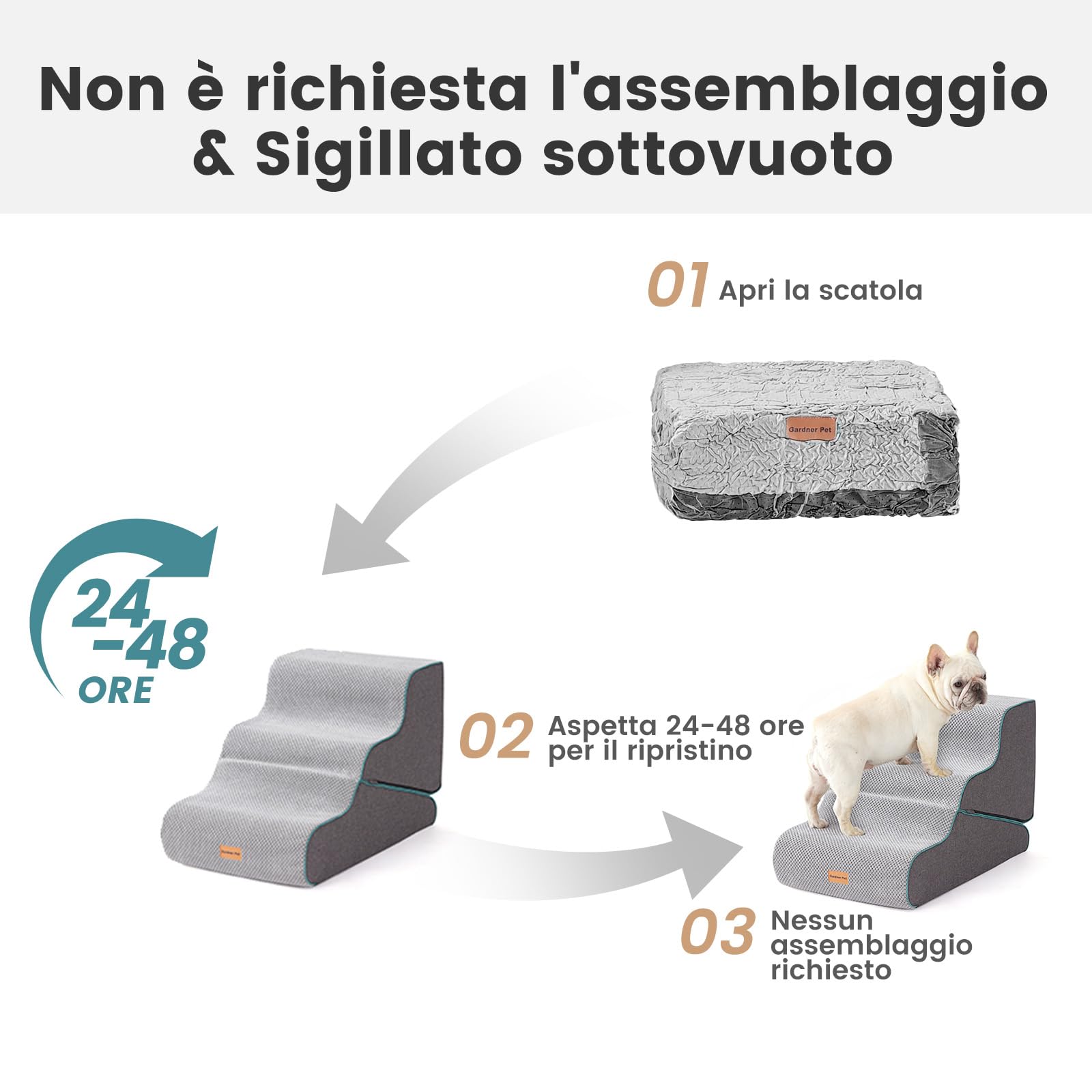 Gardner Pet Scala per Cani Piccoli 35/42cm, 3 Gradini, Rampina in Schiuma con Rivestimento Antiscivolo e Impermeabile per Letto, Divano e Auto,Grigio