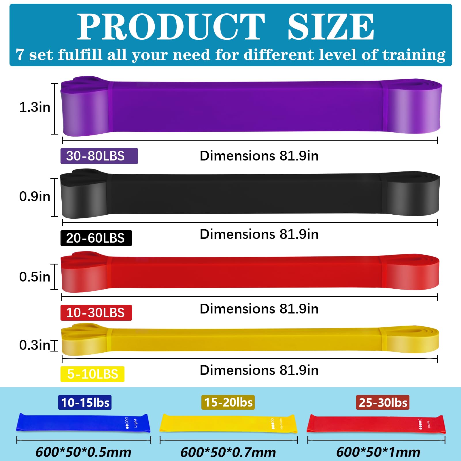 Resistance Band Set of 7, Pull Up Assistance Bands, Exercise Bands, Workout Bands, Stretch Bands for Physical Therapy, Working Out, Shape Body, Muscle Training, Home Workouts, Men and Women