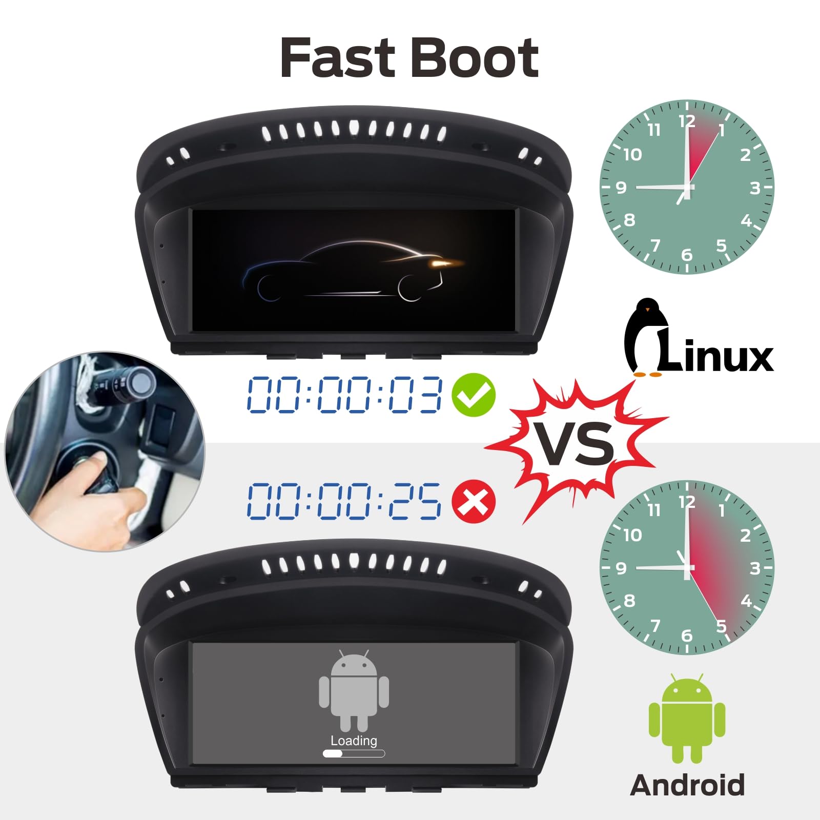 Fast Boot Linux Radio samochodowe kompatybilne z BMW serii 3/5 E60 E61 E63 E64 E90 E91 E92 (2005-2008) CCC iDrive Upgrade | Bluetooth / Wireless CarPlay/Android Auto | Retains Kontrole OEM