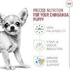 Royal Canin Breed Health Nutrition Chihuahua Puppy Dog Dry Food, 2.5 Sac lb