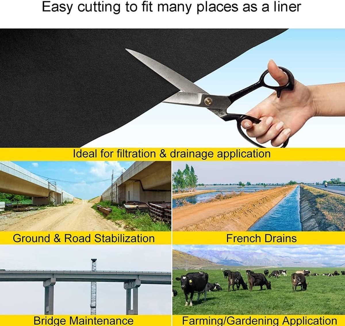 Weed Control Film Geotextile Weed Control Membrane Weed Barrier Landscape Fabric Water Permeable Garden Ground Cover(0.91x31m/3x100ft)