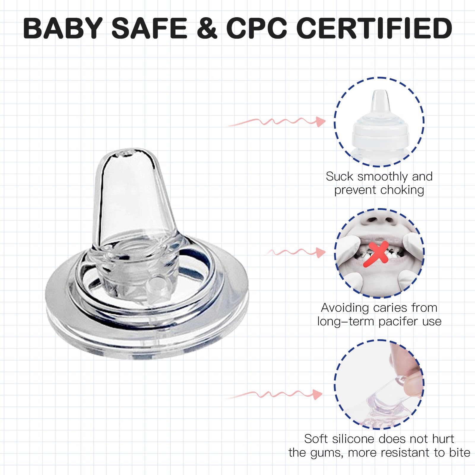 Sippy Spout Nipples for Philips Avent Anti-Colic Baby Bottles, Transition Straw Sippy Cup 100% Food Grade Silicone Soft Nipple, 6m+, Pack of 4