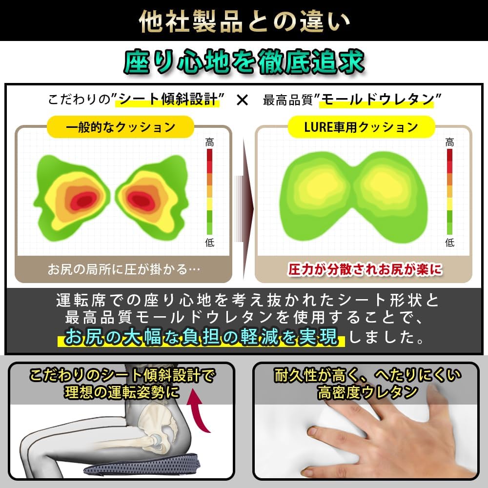 シートクッション 車専用設計 車 座布団 【接骨院院長監修】 運転席 お尻 腰 痛くならない 姿勢 後部座席 椅子 クッション オフィス ブラック×グレー