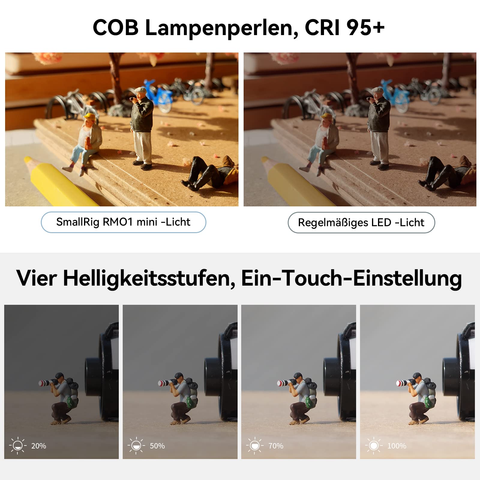 SMALLRIG LED VideoLicht, Led Video Light Mini, Regenfeste Beleuchtungsset Mini Cube mit 8 Farbfiltern, Dimmbares Fill-Fotografielicht 5600K CRI95 für Smartphone, Vlog, Action und DSLR Kamera - 3405