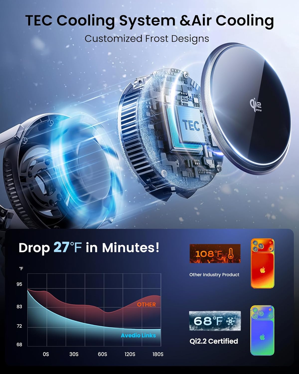 Qi2.2 25W Wireless Car Charger Magnetic Phone Holder Mount for Magsafe with CryoBoost Cooling for Air Vent, Wireless Fast Charger for iPhone 16-17 Series with iOS 26,15W for iPhone 12-15 (Grey) - Image 4