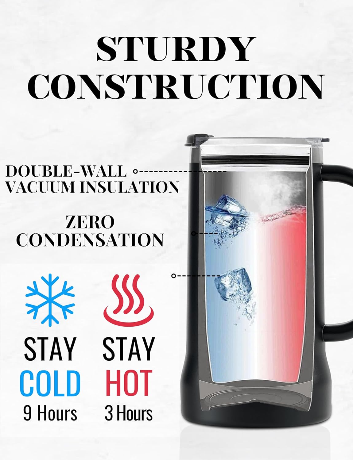 Onebttl 75th Birthday Gifts for Men, Dads, Grandpas, Husband, Vintage 75th Birthday Gifts, 24oz Stainless Steel Beer Stain Mug, Black - Image 7