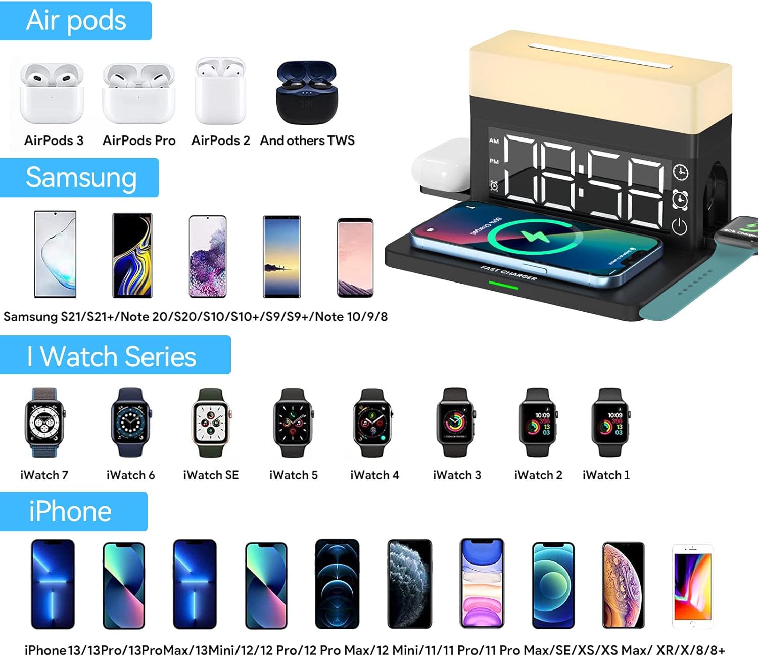 YTFGGY 3 in 1 Wireless Charging Station with Alarm Clock,Night Light,18W Fast Charger Wireless Charger Compatible with iPhone 14/13/12/11/XS/8 Samsung Galaxy AirPods Apple Watch(with Adapter) (Black)