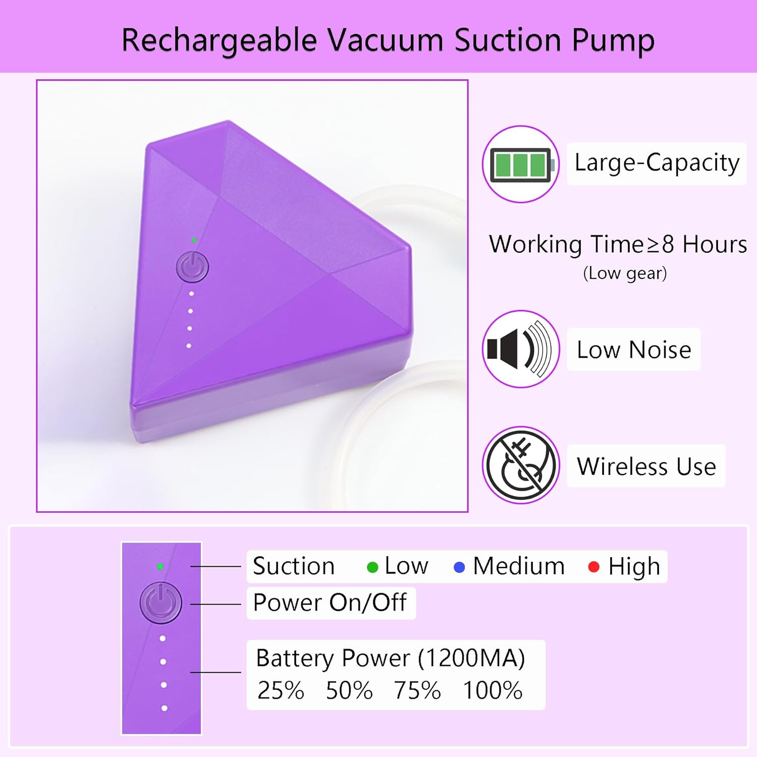 Lanzeyo Rechargeable Electric Diamond Painting Pen Vacuum Diamond Art Pen with Long Endurance Battery Electric Vacuum Pen with Beads Storage Tray for Gem Art Diamond Art Accessories (Purple)
