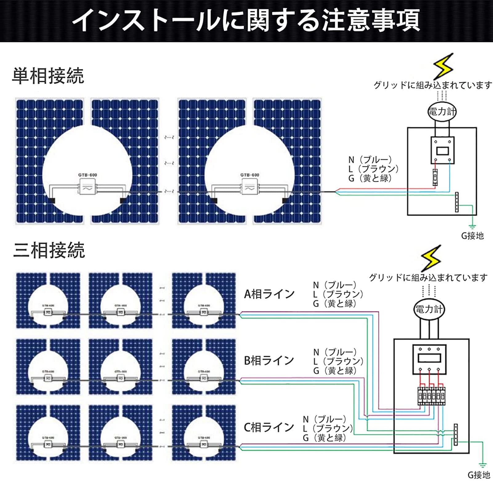 Amazon.co.jp: 600Wソーラーグリッドタイインバーター、積み重ね可能な