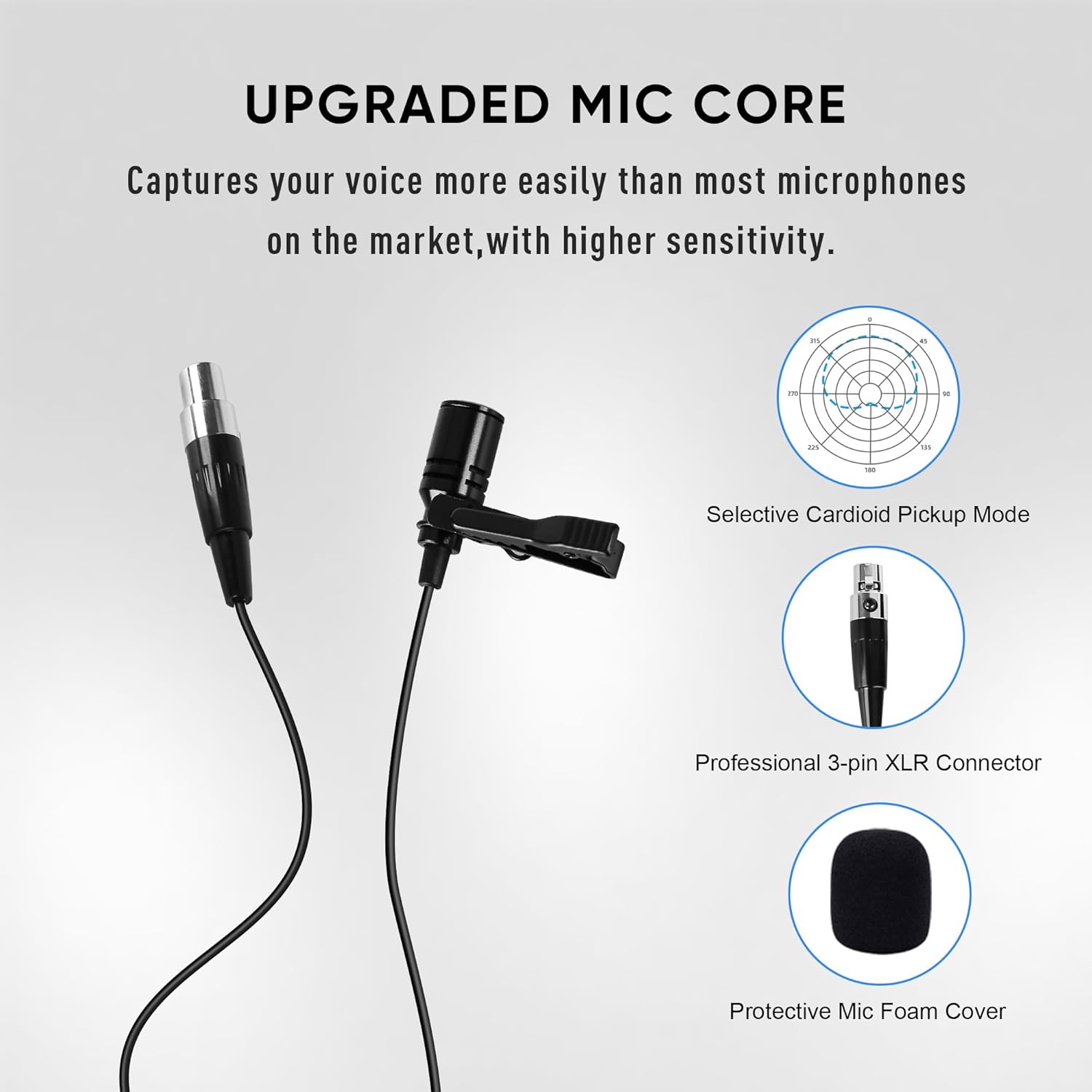 2 Channel Wireless Lapel Microphone, Set of 2 Headset & Lavalier Mics with 200 Adjustable Frequency UHF Metal Receiver, 300ft Range Microphone System for Church, Karaoke, Preaching, Wedding - Image 6