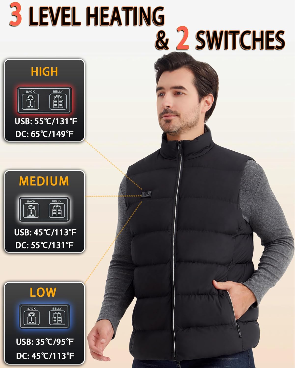 Electric Heated Vest for Men: Lightweight Warm Heated Jacket with 16000mAh Battery Pack - Winter Outdoor Hunting - Image 3