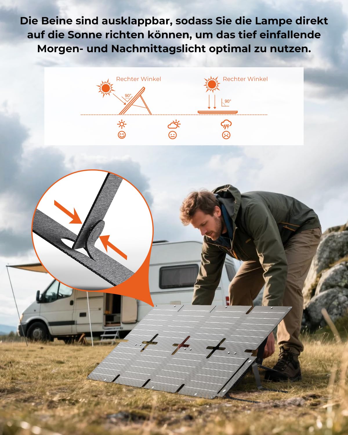 BigBlue 60W Faltbares Solarladegerät, Tragbares ETFE-Solarpanel QC3.0+PD45W+22,2V DC-Ausgang【IP68 Wasserdicht&Winkelständer】für Notstromversorgung Camping Kompatibel mit Smartphone-Tablet-Stromstation