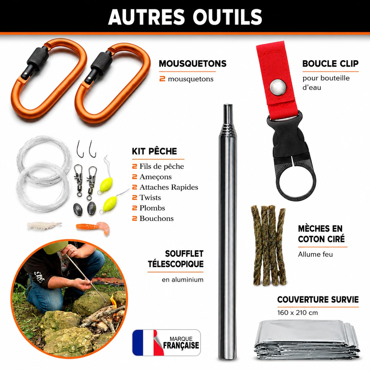 Kit de Survie Complet 17 en 1 Compact, Équipement de Survie d’Urgence conçu en France pour Randonnée, Bushcraft, Camping, Pince Multifonctions, Trousse de Secours, Boussole, Couverture de Survie